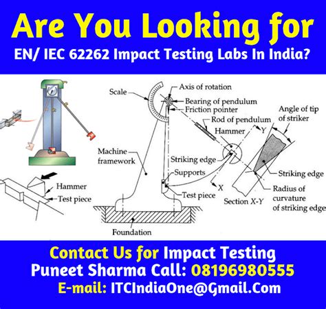 impact testing clinton md|laboratory testing clinton md.